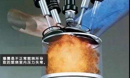 宝马要用92号汽油还是95号汽油,宝马车95号汽油和98号能混加吗