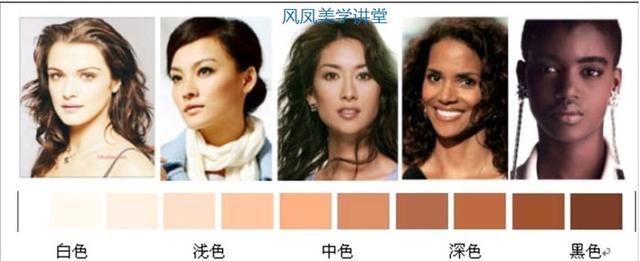 黄黑皮穿衣颜色选择,黄黑皮穿衣最显白的颜色是什么