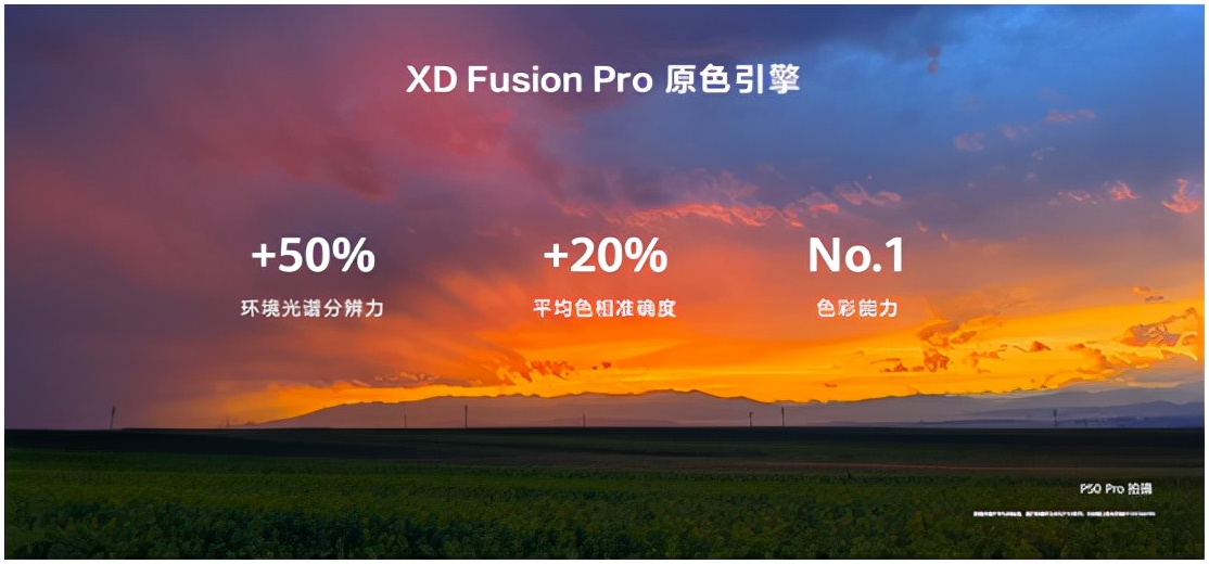 无惧iPhone13Pro挑战，华为P50Pro依然位居DxOMark相机榜单第一
