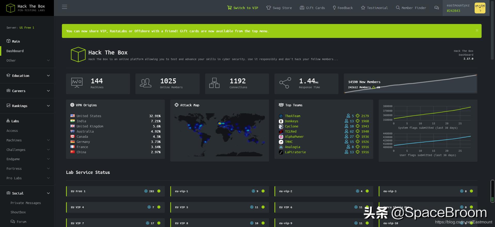 三十七，Web渗透提高班之hackthebox在线靶场注册及入门知识