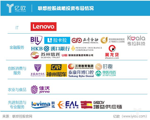 柳传志与联想对比,柳传志再谈联想怎么样