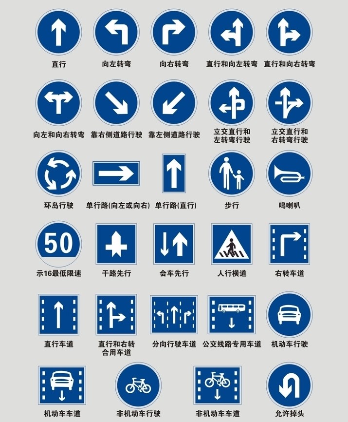 科目一车内功能按键图标大全,考驾照技巧教学科目一图标