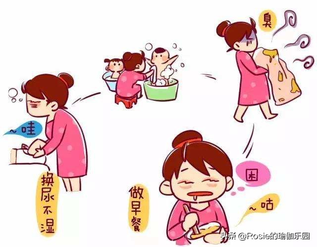 产后各种痛,产后骨盆自我修复