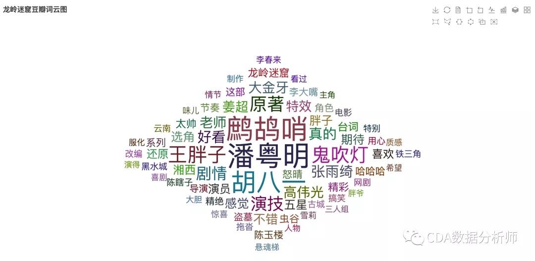 潘粤明鬼吹灯评分,潘粤明版鬼吹灯哪一部好看