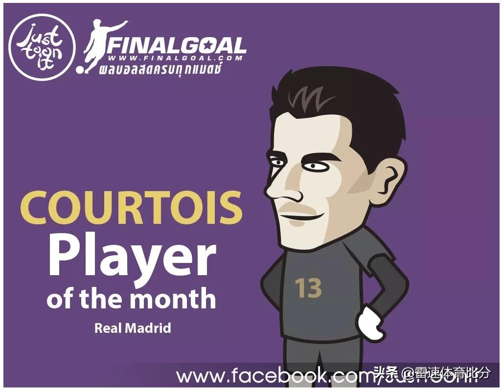 足球卢卡库,足球漫画版欧冠