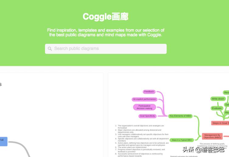 好用的思维导图网站,3个免费好用的思维导图工具