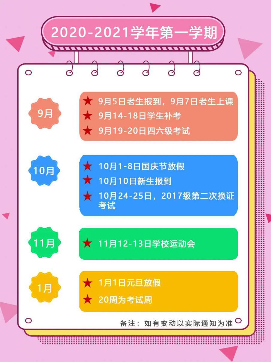 广东多所高校发返校安排,广东高校2021新生开学时间一览表