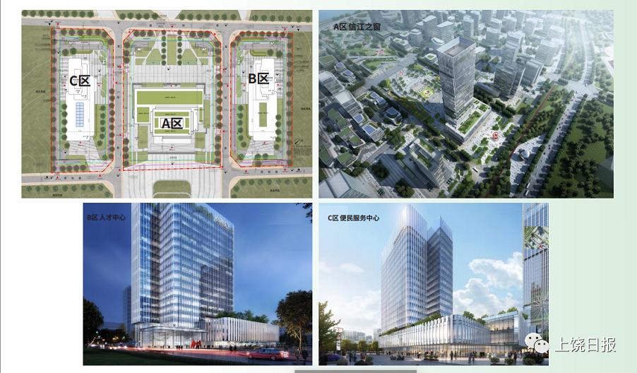 上饶向西，看见一座怎样的“未来之城”