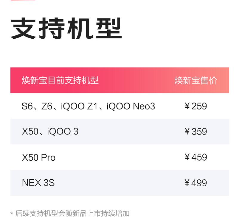 vivo焕新保,vivo年年焕新手机需要什么条件