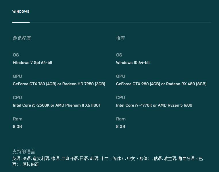 黑猩猩进化模拟器,新石器时代猩猩进化