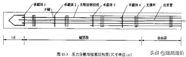 高速公路边坡支护技巧,土质高边坡支护方式建议