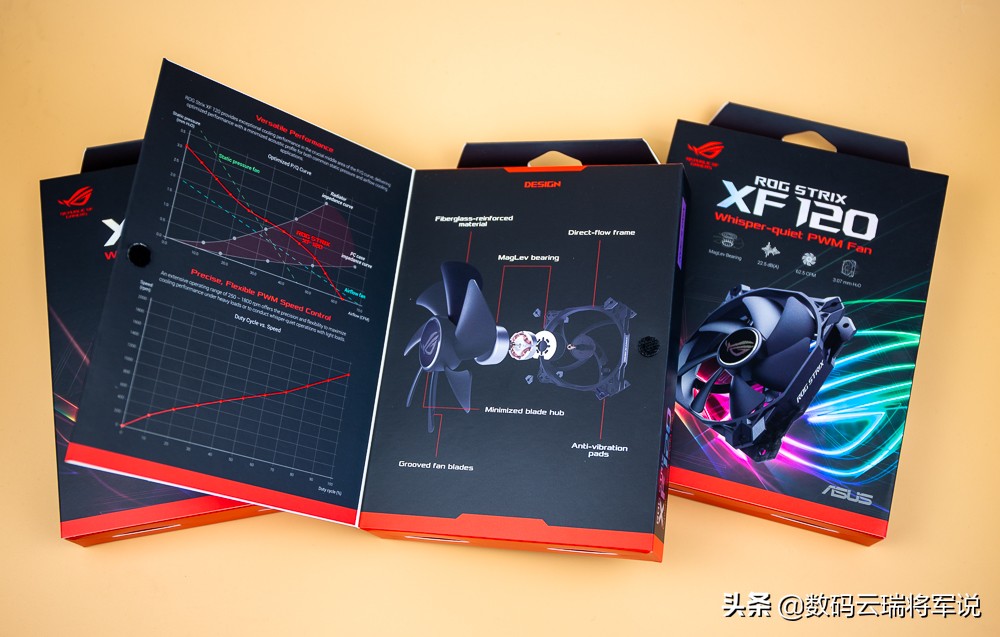 ROGStrix风神XF120磁悬浮风扇，让系统火力全开