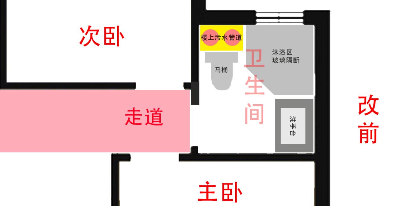 小卫生间马桶设计布局,智能马桶如何更换水箱