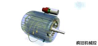电动机的常见应用有哪些,最常见的电动机