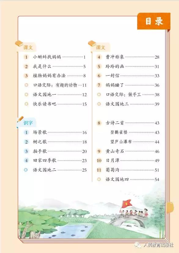 旧版小学语文1-6年级下册教材目录,小学1-6年级语文人教版教材