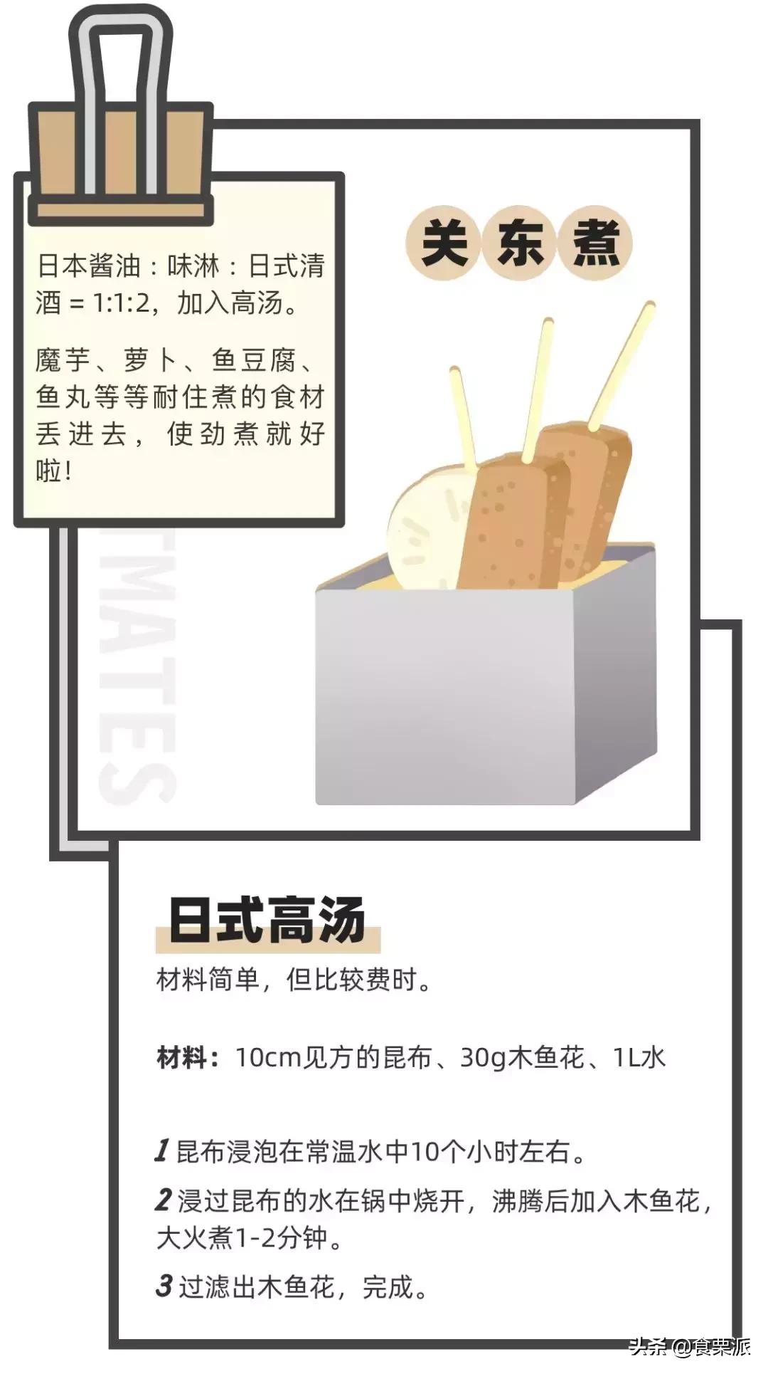 魔芋增肥还是减肥呢,魔芋制品越吃越肥