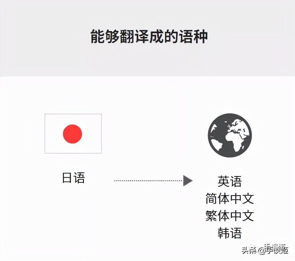 能翻译日本漫画的软件,可以自己翻译的日漫