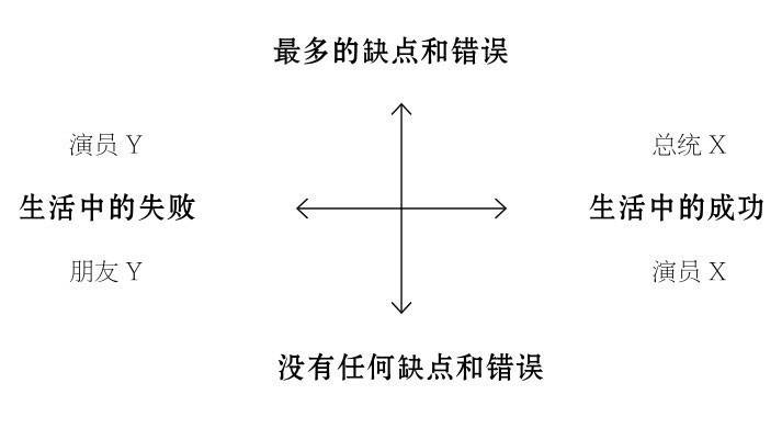 压力太大情绪失控怎么办,压力大的情绪低落该怎么办
