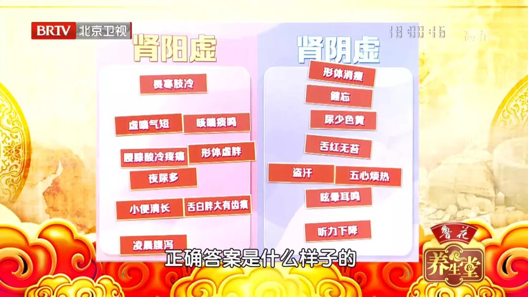 国医大师小茴香补肾气,国医大师补肾气方法