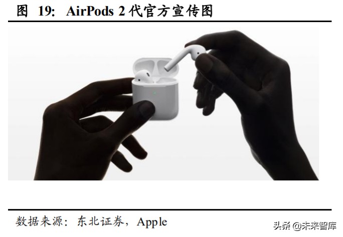 姝屽皵鑲′唤鏅鸿兘绌挎埓娼滃姏,姝屽皵鑲′唤鏅鸿兘绌挎埓