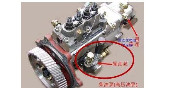 柴油油路有空气什么症状,柴油车油路有空气怎么解决