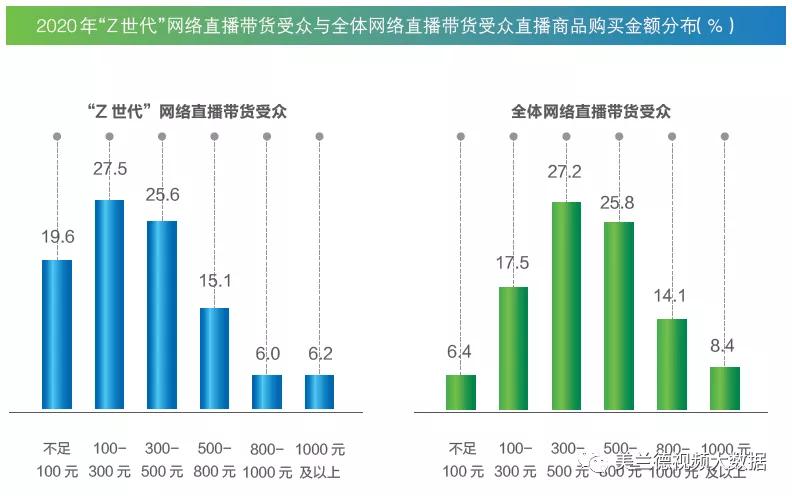 制胜营销总结及感悟,营销传播新趋势