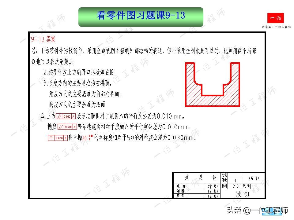 零件图基础知识,如何看懂机械零件图