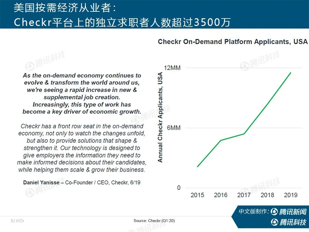 “互联网女皇”疫情趋势报告全文:新冠疫情过后,世界将会怎样?