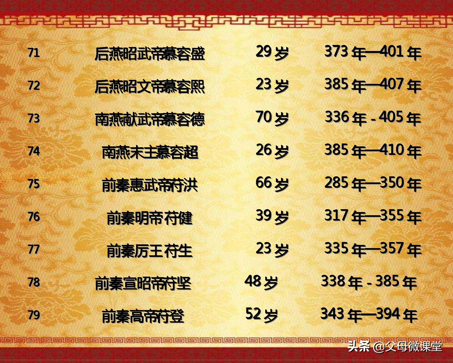 中国历代皇帝的平均寿命是多少,古代各朝各代的皇帝都是怎么死的