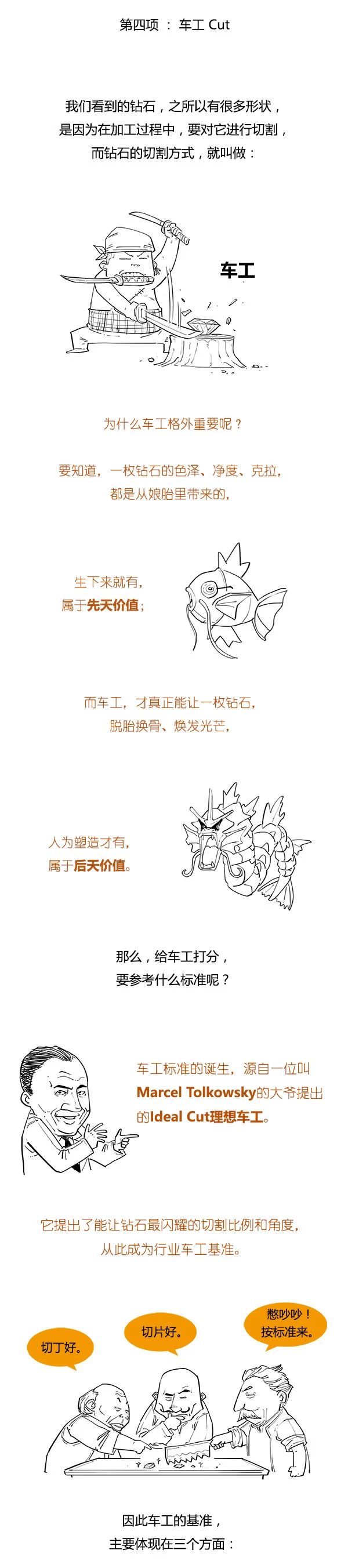 钻石戒指鉴定证书图片,igi钻石鉴定证书怎么看