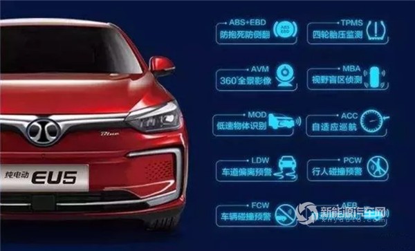 2022款北汽新能源eu5续航401,2022款北汽新能源eu5plus落地价