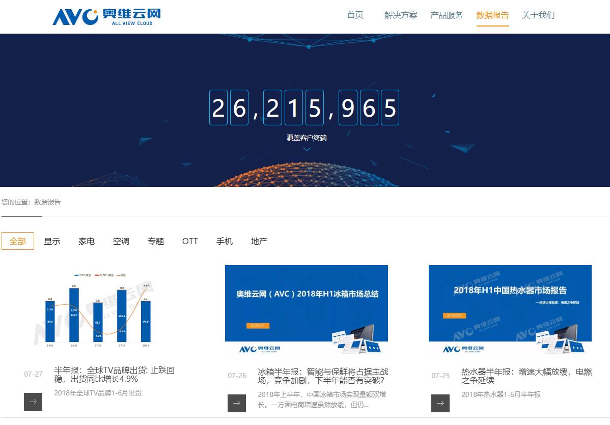 有大数据推荐的软件,最新最好的大数据平台