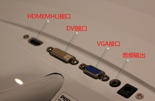 挑显示器必看的10大参数,显示器高分辨率和高刷怎么选
