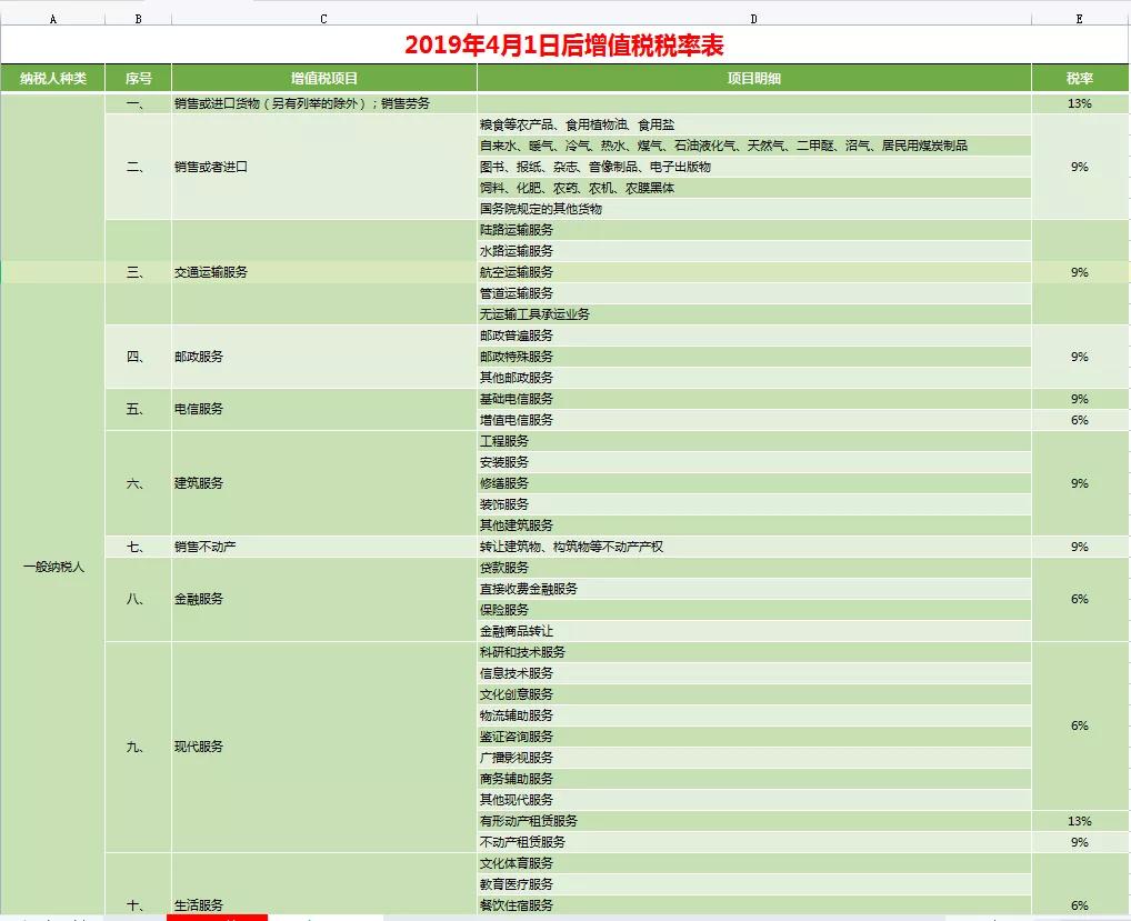 税费计算器在线计算,18种税计算公式