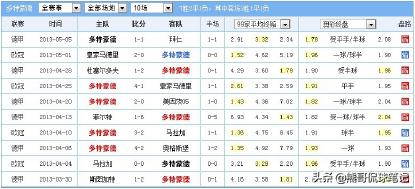 英超平局比赛技巧,欧冠胜负彩玩法说明