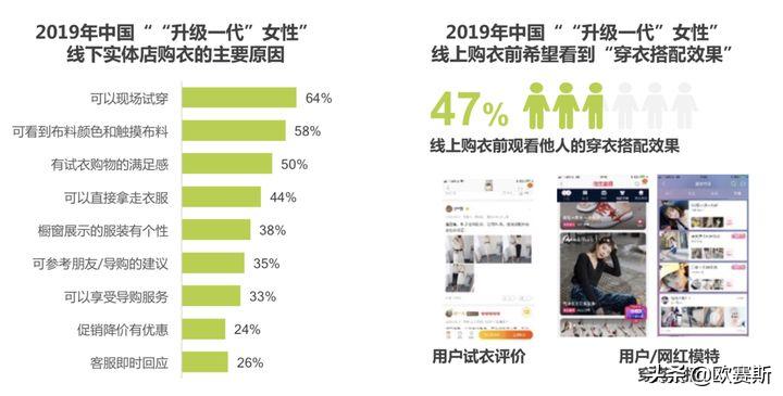 欧赛斯思想的发展,欧赛斯新战略