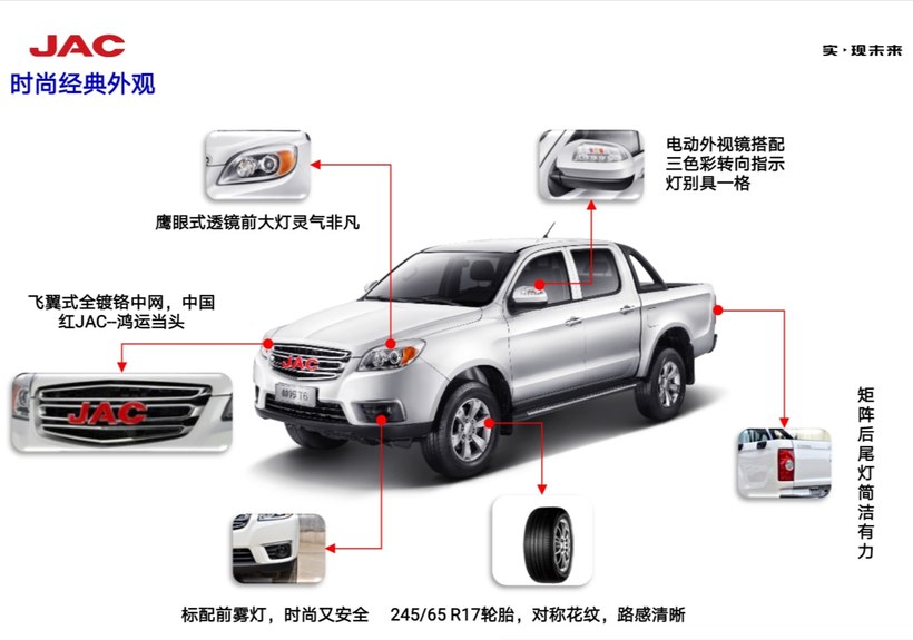 开皮卡如何走绿通,皮卡拉绿通免费条件