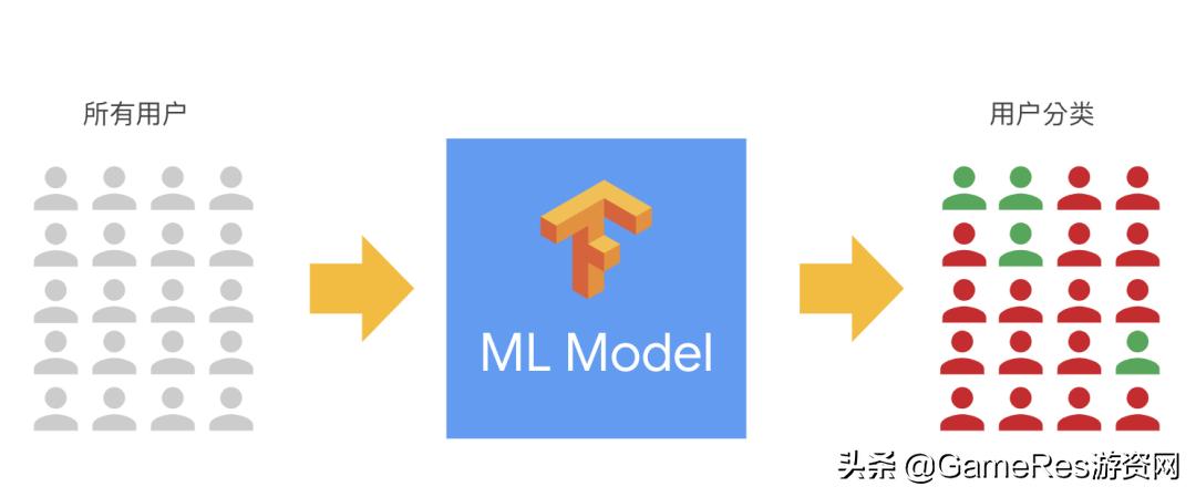 admob骞垮憡鑳借禋閽卞悧,admob骞垮憡鎶曟斁闄愬埗鎸佺画澶氫箙