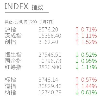 今日手游推荐,今日股推荐