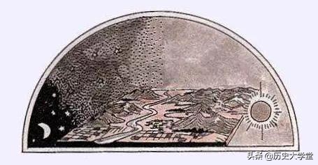 古人是如何知道有宇宙的存在,历史上真实的古人对宇宙的认知