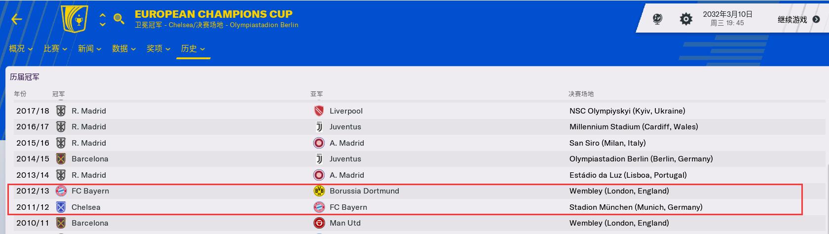 群妖峥嵘，时间慢走——回顾FM2006十大妖星之罗本（八）