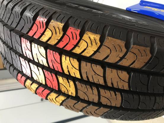 关于轮胎的八个误区,轮胎一般使用几年老化