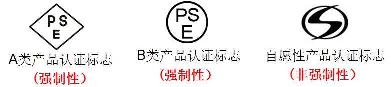 开关电源研发工程师具备什么条件,开关电源工程师基本知识