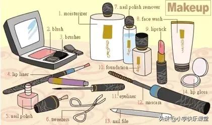 21类生活中常用的英语词汇图!快收藏起来吧