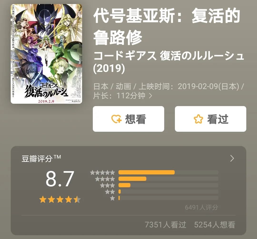 彻底给跪了！这些“活久见”的动画等了20年还不算久