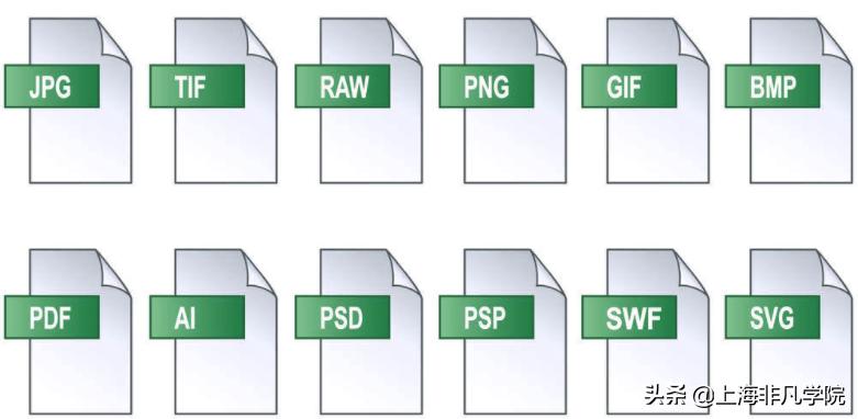介绍平面设计软件常用文件格式,平面设计图片资源