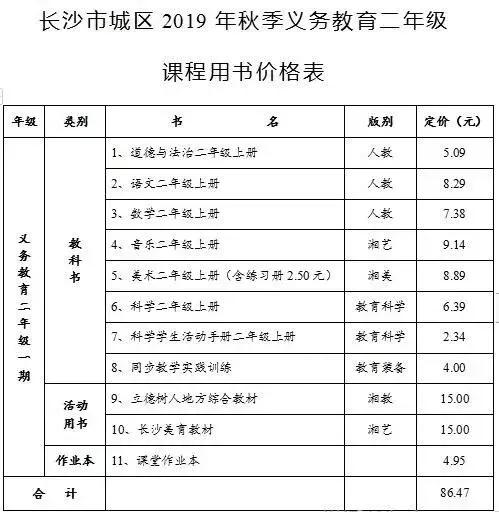 长沙市2023年秋季中小学收费标准,2019长沙小学收费标准