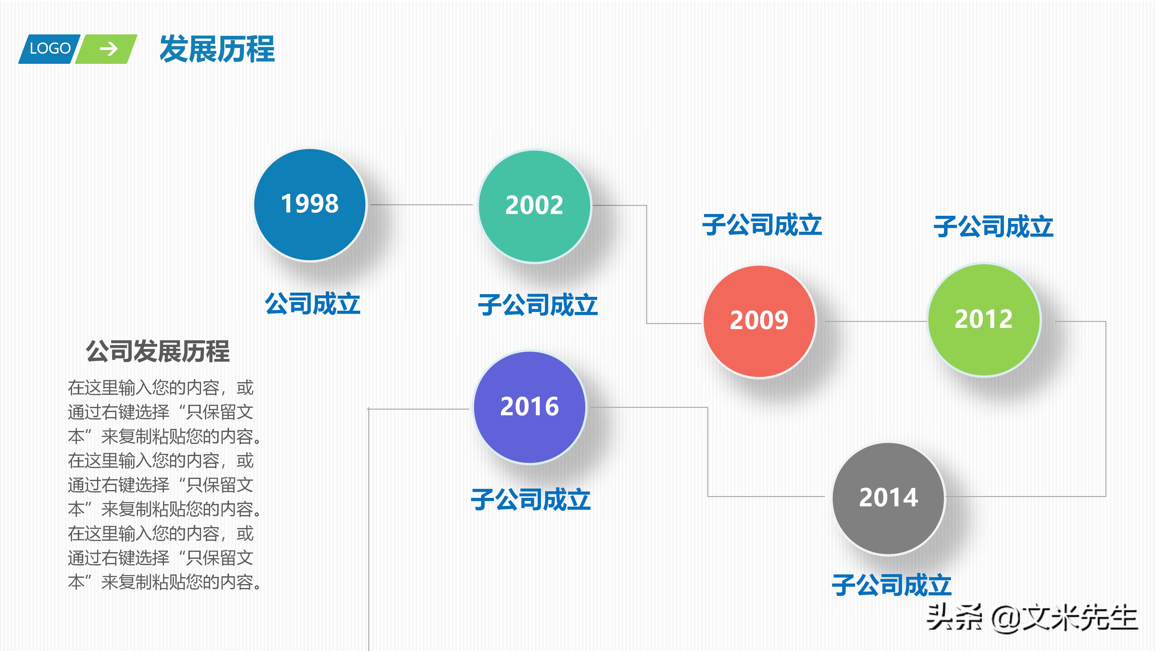 入职培训ppt范本大全,新员工入职培训精美ppt制作教程