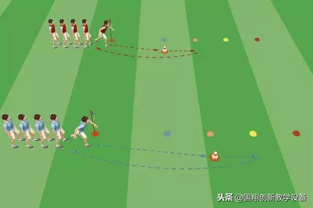 适合幼儿园小朋友玩的足球游戏,足球接力游戏