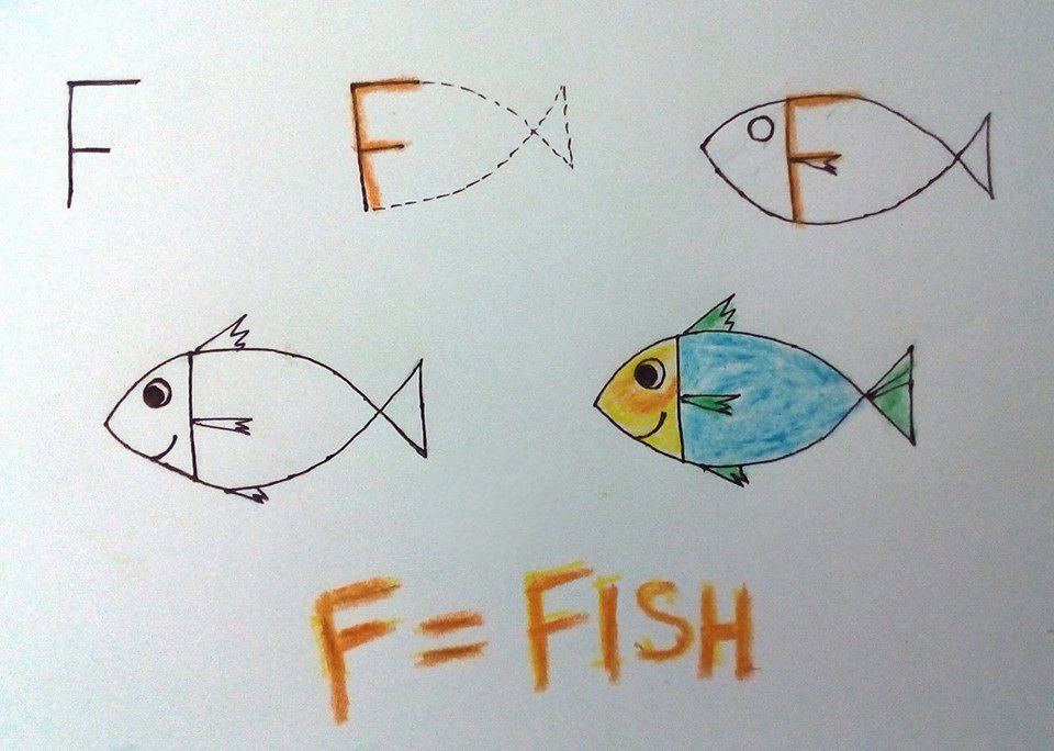 26个英文字母变身简笔画视频,26个英文字母大小写简笔画